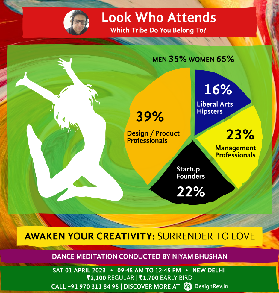 Who Attends 'Awaken Your Creativity' Dance Meditation by Niyam Bhushan